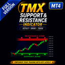 TMX Support and Resistance Pro MT4 trading robot logo