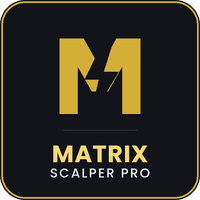 Matrix Scalper Pro Aggressive Strategy Tester result, -24.01% simulated ROI