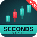 Seconds Chart Tester trading robot logo