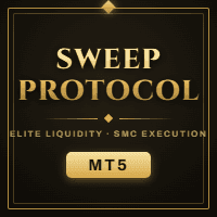 Sweep Protocol MT5 Aggressive Strategy Tester result, -24.37% simulated ROI