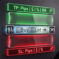 Trade Builder Pro Conservative Strategy Tester result, 13.54% simulated ROI