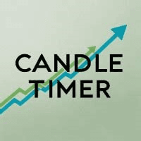CandleTimerPro Conservative Strategy Tester result, 13.55% simulated ROI