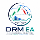 Donchian Reversal Momentum trading robot logo
