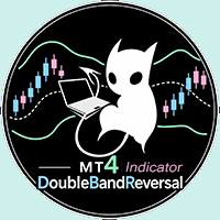 Double Band Reversal Ind Conservative Strategy Tester result, 13.55% simulated ROI