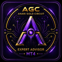 AnariGoldCircuit Conservative Strategy Tester result, 13.55% simulated ROI