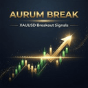 Aurum Break trading robot logo