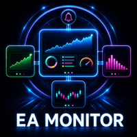 DoIt EA Monitor MT4 Conservative Strategy Tester result, 13.55% simulated ROI