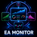 DoIt EA Monitor MT5 trading robot logo