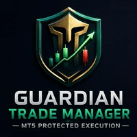 Guardian Trade Manager Aggressive Strategy Tester result, -23.95% simulated ROI