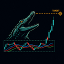 Hungry Alligator trading robot logo