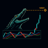 Hungry Alligator Conservative Strategy Tester result, 13.55% simulated ROI