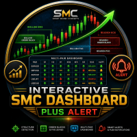 Interactive SMC Trading System Conservative Strategy Tester result, 13.54% simulated ROI