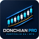 Donchian Portifolio Pro trading robot logo