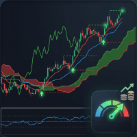 Yperion EA Conservative Strategy Tester result, 13.57% simulated ROI