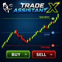 Trade Assistant X mt4 Conservative Strategy Tester result, 13.57% simulated ROI