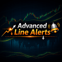 Advanced Line Alerts Aggressive Strategy Tester result, -23.9% simulated ROI