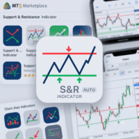 Auto resistance support LINE Conservative Strategy Tester result, 13.58% simulated ROI