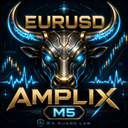 Amplix Eurusd M5 trading robot logo