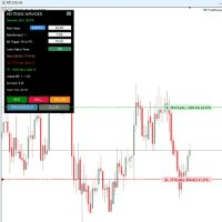 Mt4 Trade Manager Risk Tool Conservative Strategy Tester result, 13.59% simulated ROI