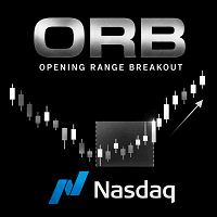 Opening Range Breakout ORB Aggressive Strategy Tester result, -24% simulated ROI