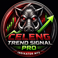 Celeng Trend Signal Pro Conservative Strategy Tester result, 13.6% simulated ROI