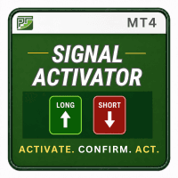 Signal Activator MT4 Conservative Strategy Tester result, 13.61% simulated ROI