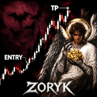 Zoryk Gold Aggressive Strategy Tester result, -23.85% simulated ROI