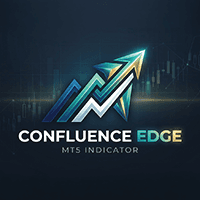 Confluence Edge Indicator Conservative Strategy Tester result, 13.6% simulated ROI