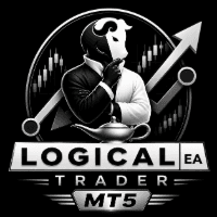 Logical Trader Conservative Strategy Tester result, 13.6% simulated ROI