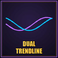 Dual Trendline Conservative Strategy Tester result, 13.63% simulated ROI