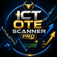 ICT Ote Scanner Pro Mt5 Aggressive Strategy Tester result, -23.83% simulated ROI