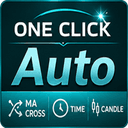 One Click AUTO Close Suite trading robot logo