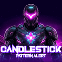 Smart Candlestick Pattern Alert trading robot logo