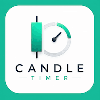 The Candle Timer MT4 Conservative Strategy Tester result, 13.62% simulated ROI