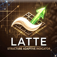 Latte Structure Adaptive Indicator Conservative Strategy Tester result, 13.64% simulated ROI
