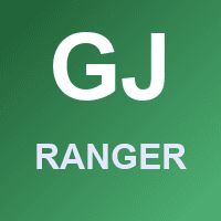 Pound Yen Ranger Conservative Strategy Tester result, 12.9% simulated ROI