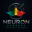 Supertrend Parameter Sensitivity 3D trading robot logo