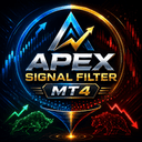Apex Signal Filter MT4 trading robot logo