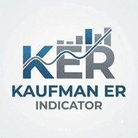 Kaufman Efficiency Ratio Pure Aggressive Strategy Tester result, -23.78% simulated ROI