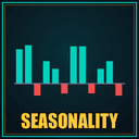 Kaufman Seasonality trading robot logo
