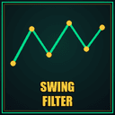 Swing Filter MT4 trading robot logo