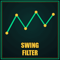 Swing Filter MT4 Conservative Strategy Tester result, 13.64% simulated ROI