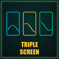 Triple Screen MT4 Conservative Strategy Tester result, 13.64% simulated ROI