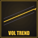 Volatility Filtered Trend trading robot logo