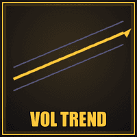 Volatility Filtered Trend Conservative Strategy Tester result, 13.64% simulated ROI