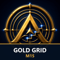 Aurum Gold Grid M15 Conservative Strategy Tester result, 13.63% simulated ROI