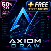 Axiom Draw Aggressive Strategy Tester result, -23.81% simulated ROI