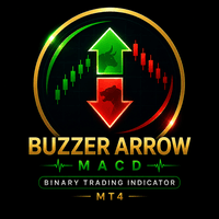 Buzzer Arrow Aggressive Strategy Tester result, -23.76% simulated ROI