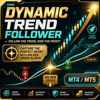 Dynamic Trend Follower MT4 Conservative Strategy Tester result, 13.66% simulated ROI