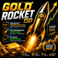 Gold Rocket MT4 Conservative Strategy Tester result, 13.66% simulated ROI